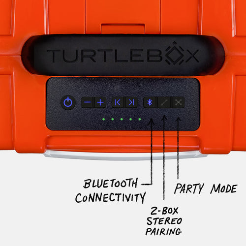 Turtlebox Gen 2 Portable Speaker